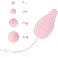 Bolas de Kegel OhMama Sistema de Peso